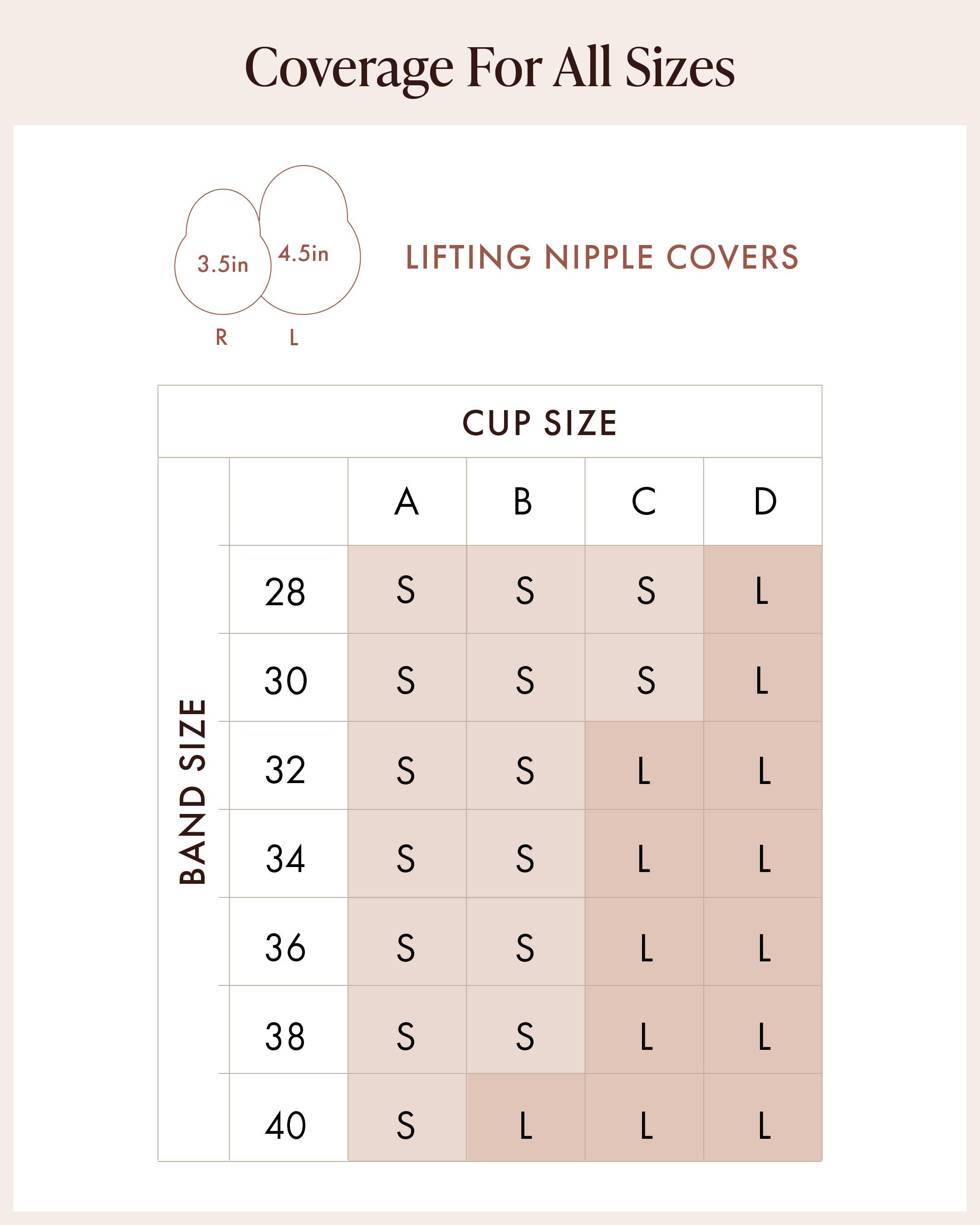 Easy Lifting Nipple Covers