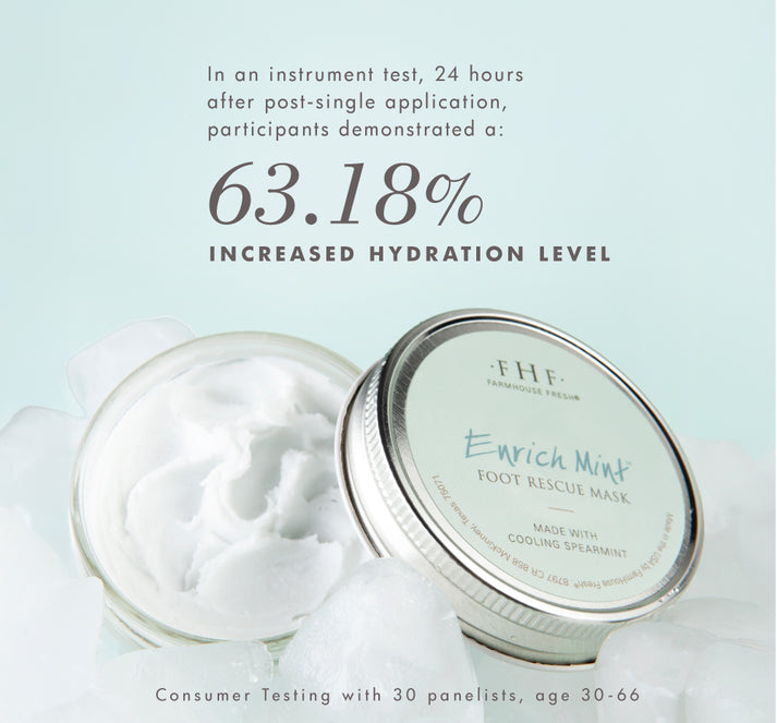 Enrich Mint® Foot Rescue Mask